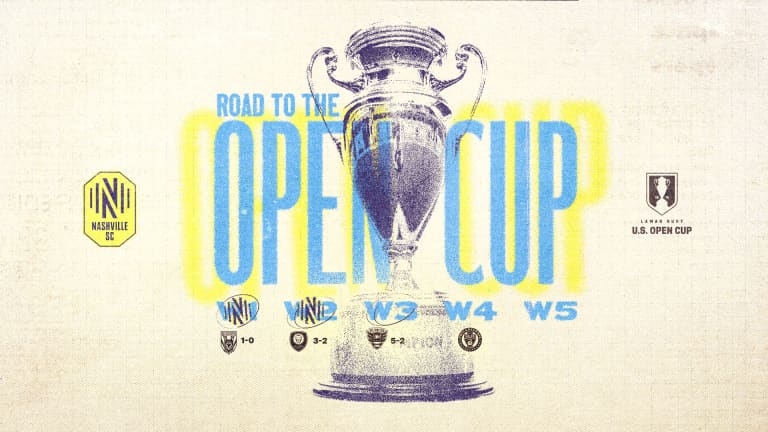 MAR-GRA-2025-462 USOC Road to Cup Update for Web