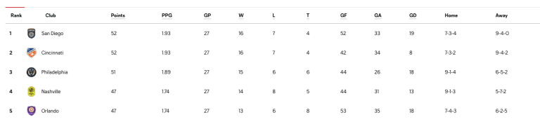 Screenshot 2025-08-21 at 4.19.58 PM